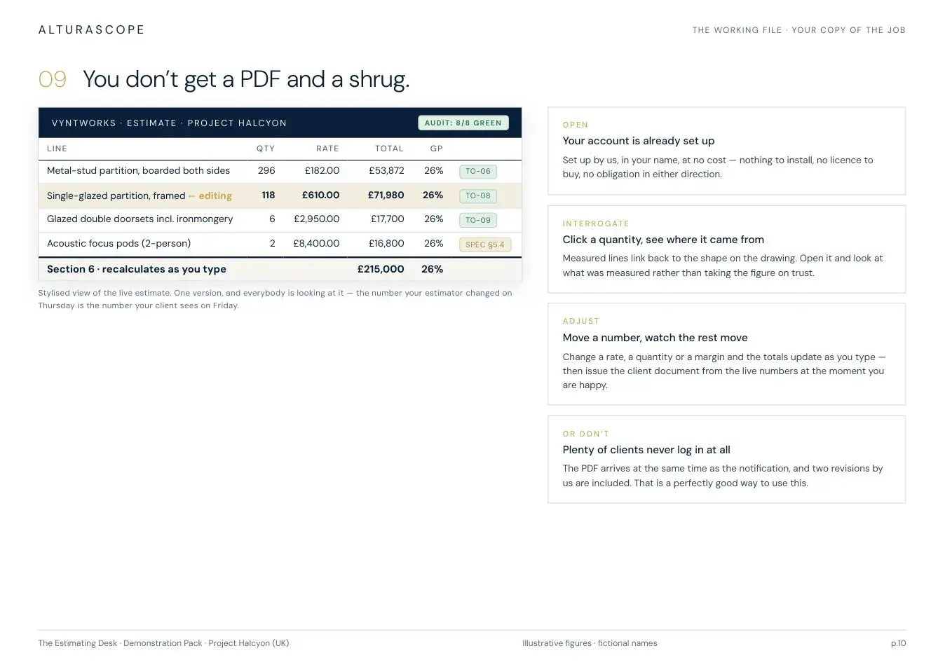 Page 10 of the UK edition of the Alturascope demonstration estimate pack - The working file - the live estimate the client can open and adjust.