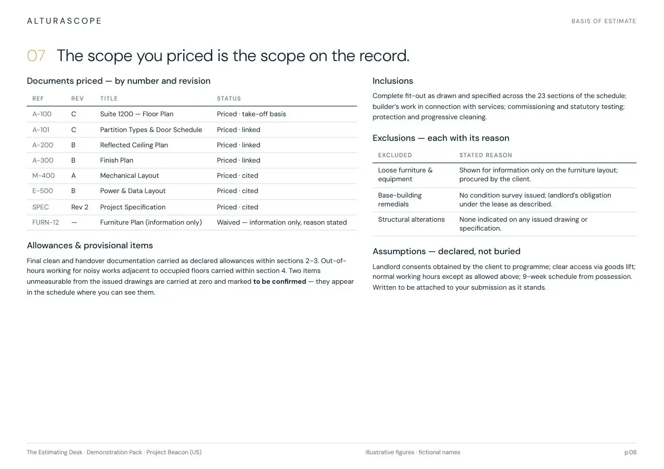 Page 8 of the Alturascope demonstration estimate pack - Basis of estimate - documents priced by number and revision, inclusions, exclusions, assumptions.