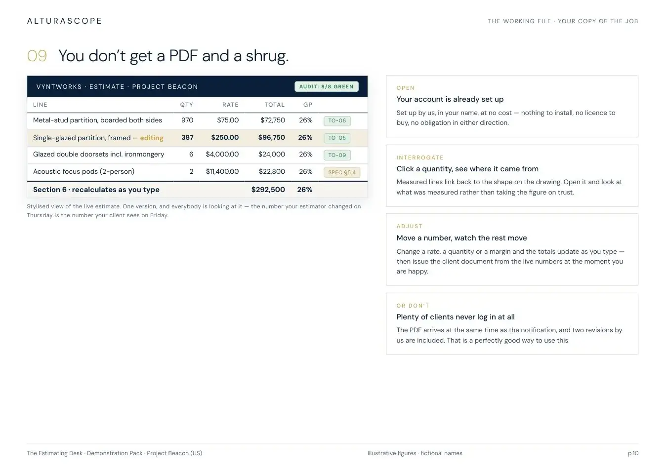 Page 10 of the Alturascope demonstration estimate pack - The working file - the live estimate in Vyntworks that the client can open and adjust.